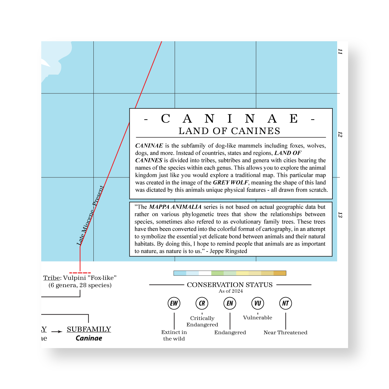 Caninae - Land of Canines (Wolf)