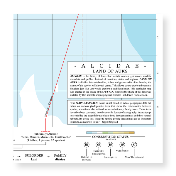 Alcidae - Land of Auks (Puffin)