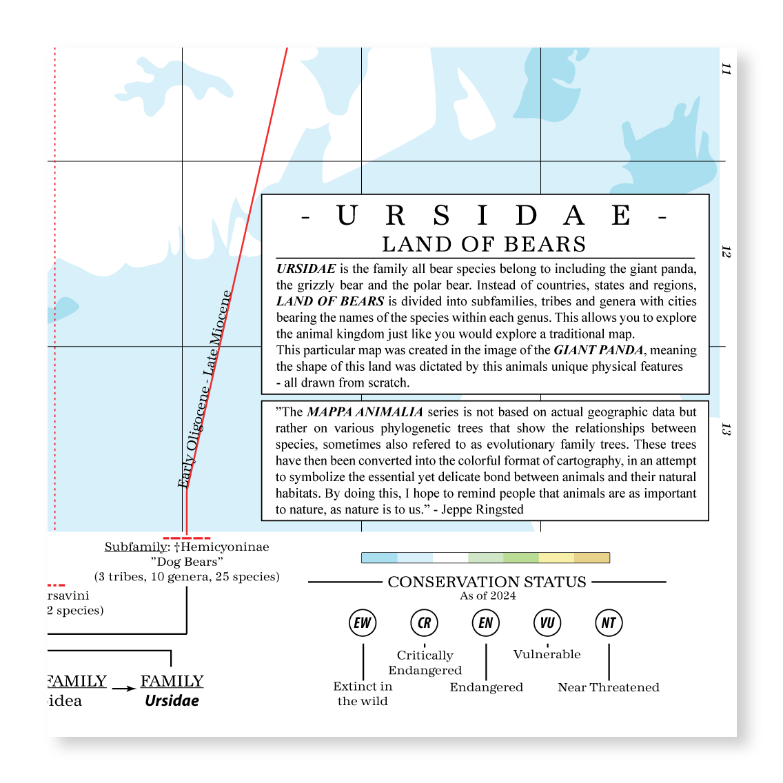 Ursidae - Land of Bears (Panda)