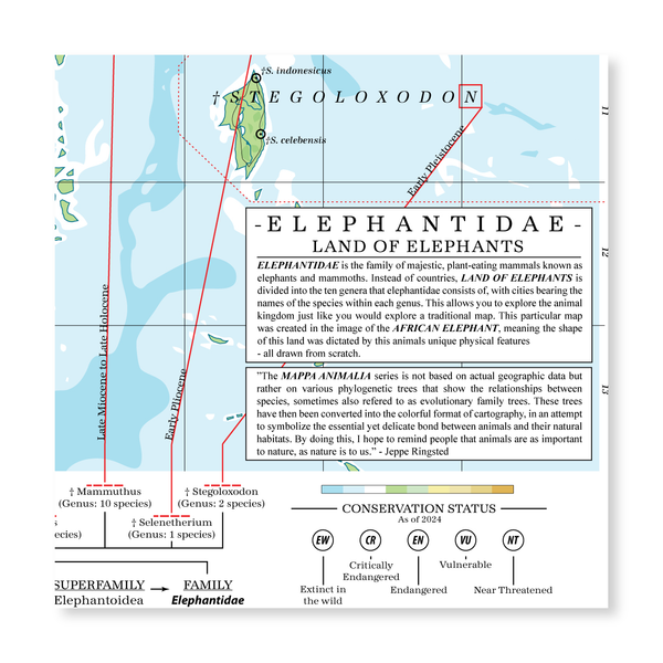 Elephantidae - Land of Elephants