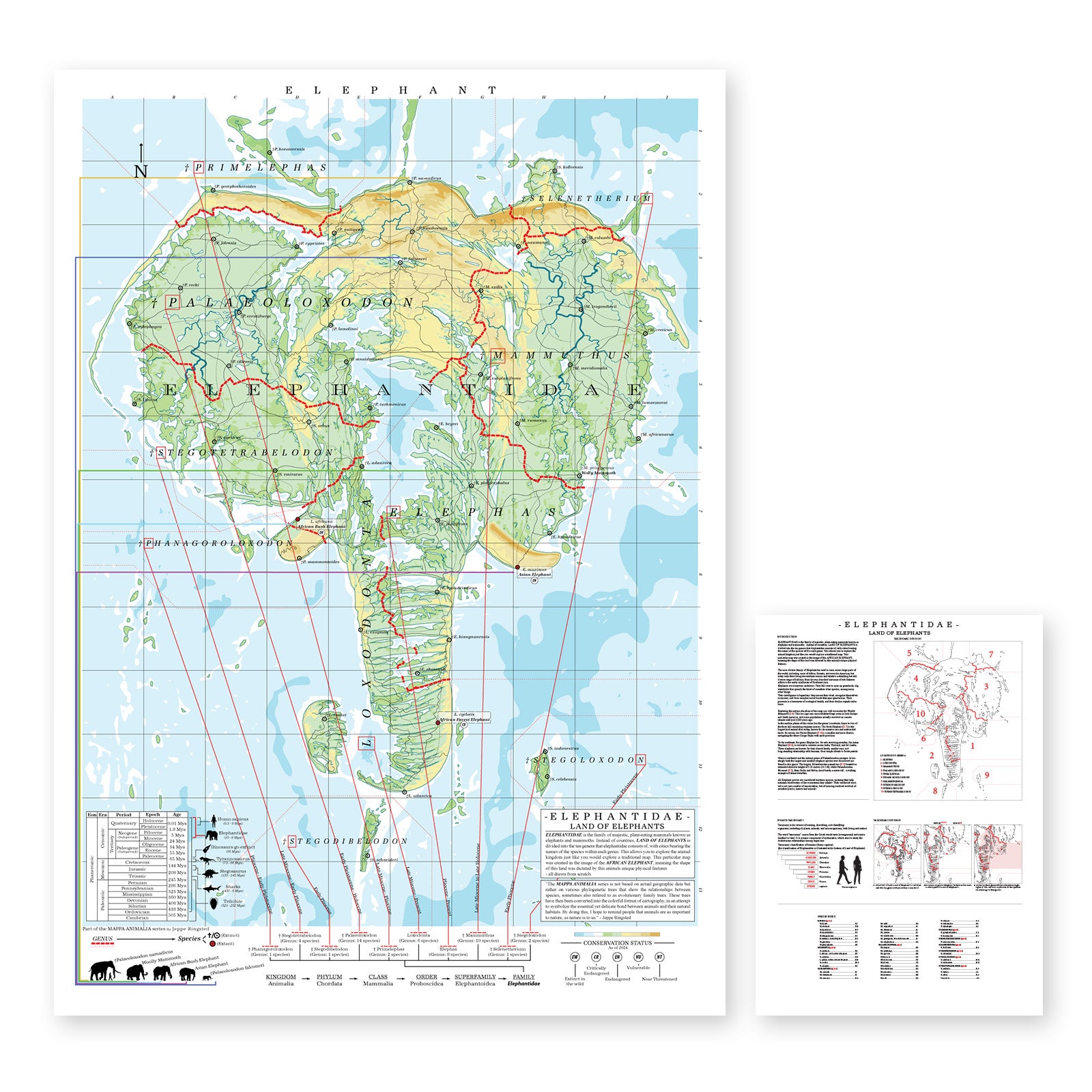 Elephantidae - Land of Elephants